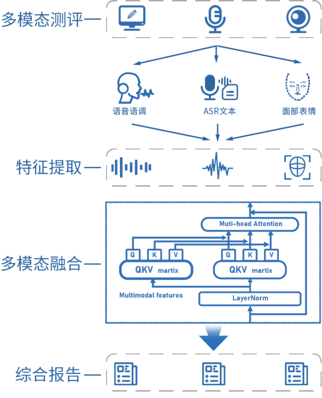 202405160928161693462038