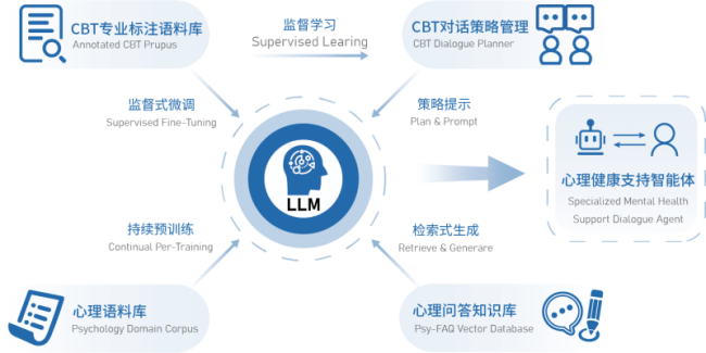 20240516092816584046595