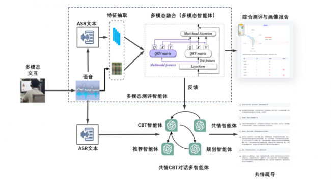 202405160928171109127796