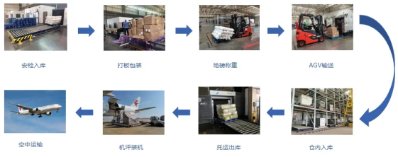 662f80251e3056bc3e7a0785b082ab05